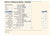 Trimble SPS985 GNSS Receiver - Not Trimble R10, R12i, R8 - 14 image 7