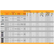 Utility Locator Sondes