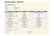 Trimble SPS985 GNSS Receiver - Not Trimble R10, R12i, R8 - 14 image 8